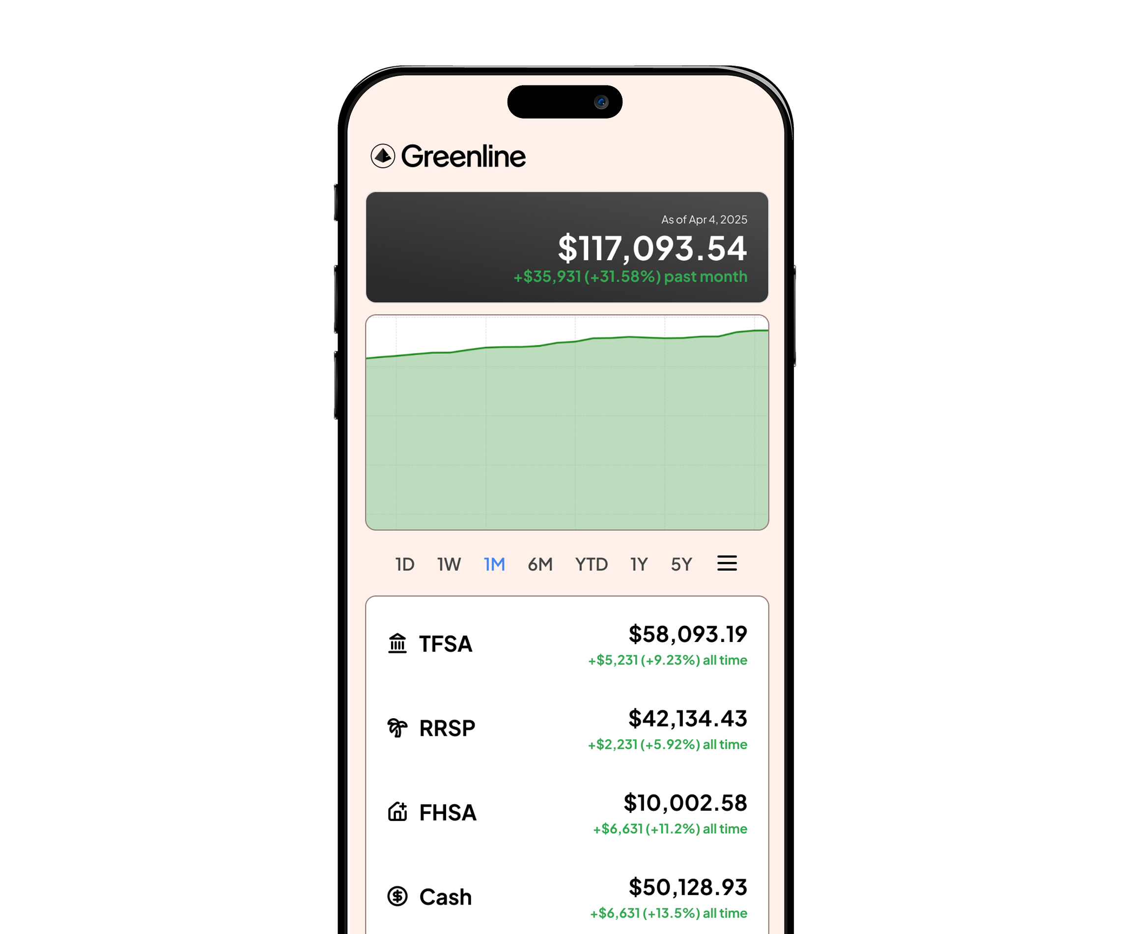 Greenline Portfolio App