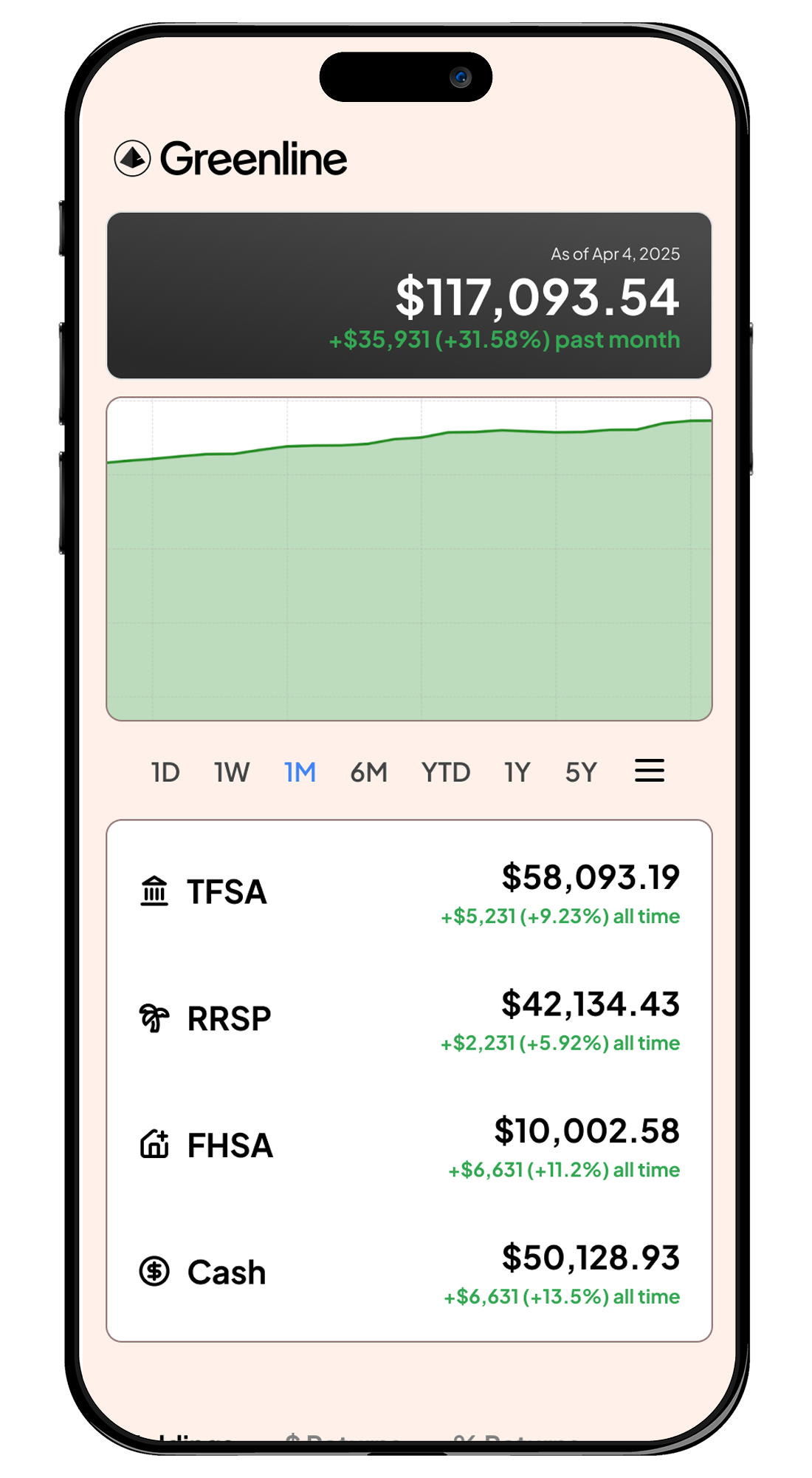 Greenline Portfolio Interface
