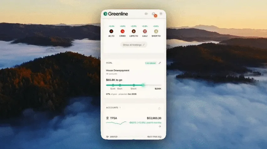 Setting a goal and tracking progress on the Greenline Today tab