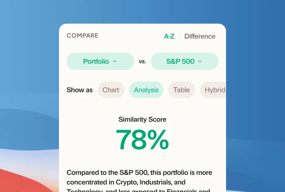 S&P 500 benchmark comparison in Greenline