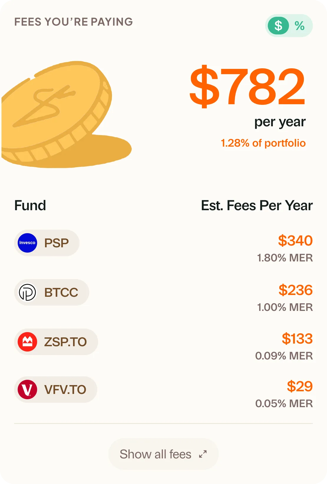 Fee analysis across your funds