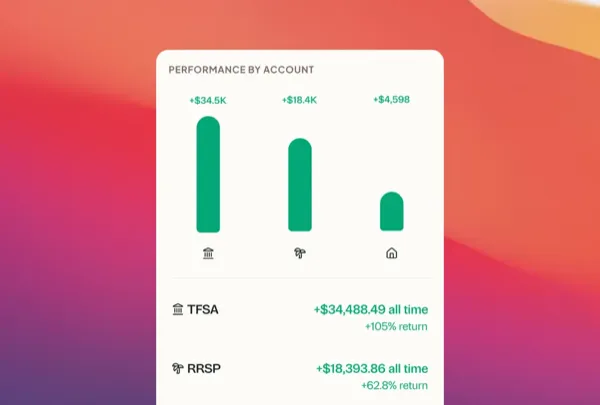 Greenline performance view broken down by account