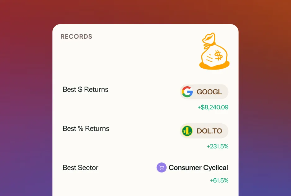 Transaction records imported and organized