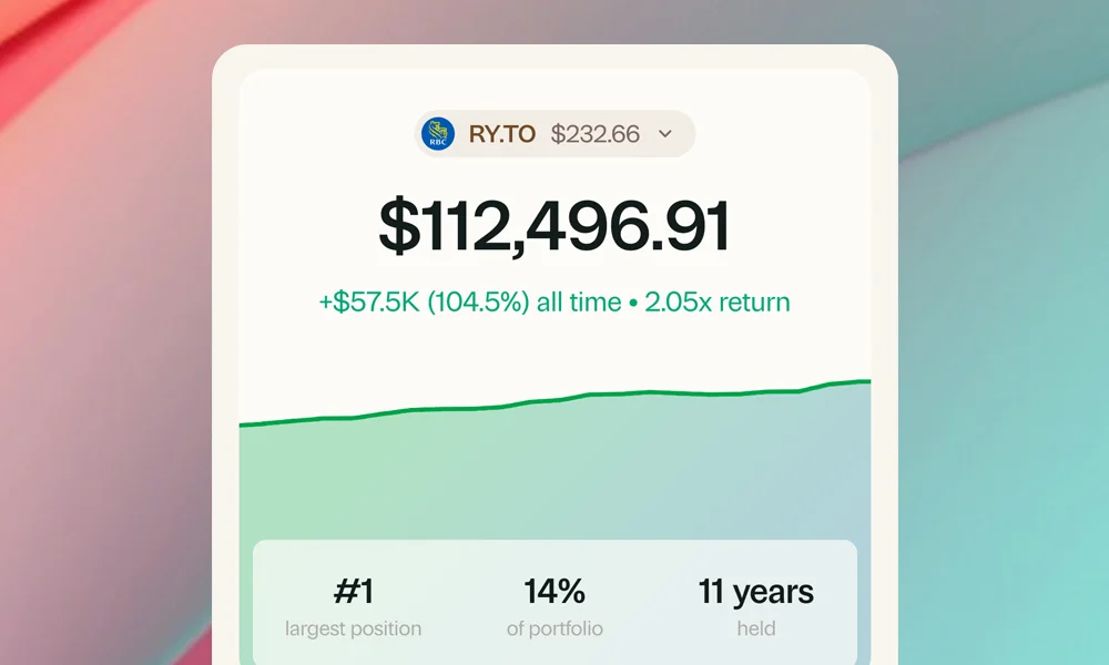 Holding View in Greenline showing all-time return and largest position