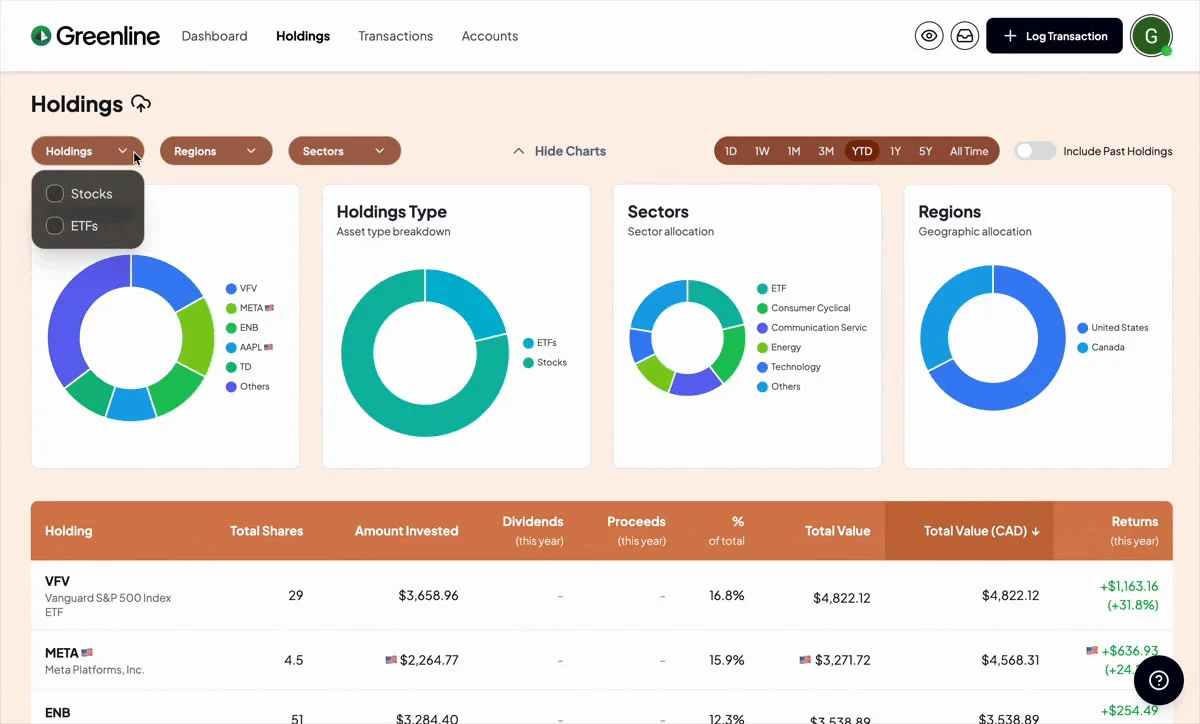 Filtering and sorting the Holdings tab in Greenline